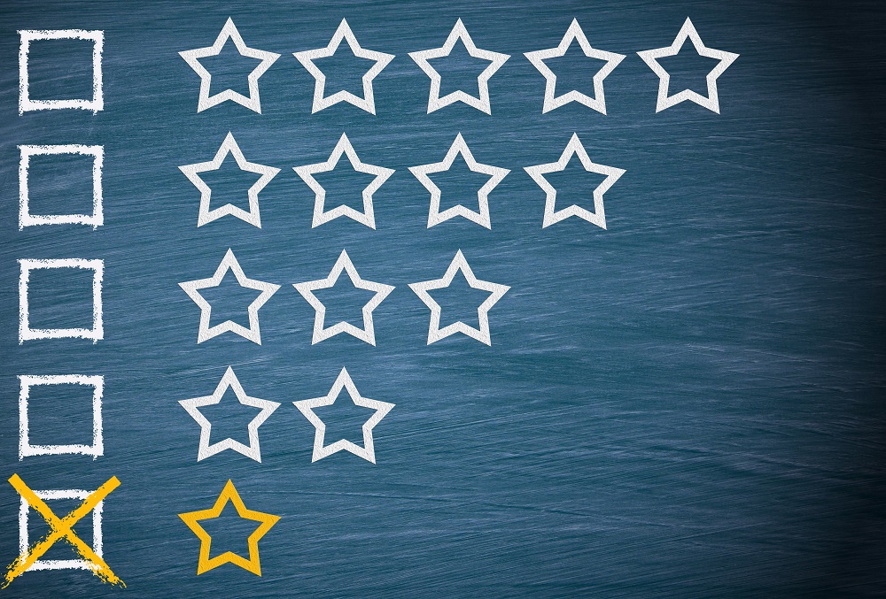 Five Ways For Small Businesses To Deal With Negative Online Reviews